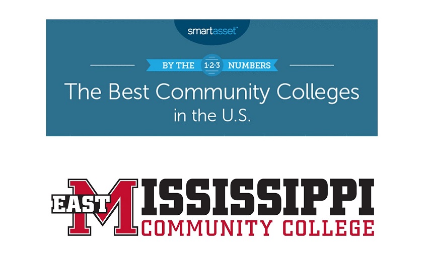 SmartAsset ranked East Mississippi Community College 12th in the nation in “The Best Community Colleges in the U.S. — 2020 Edition.”